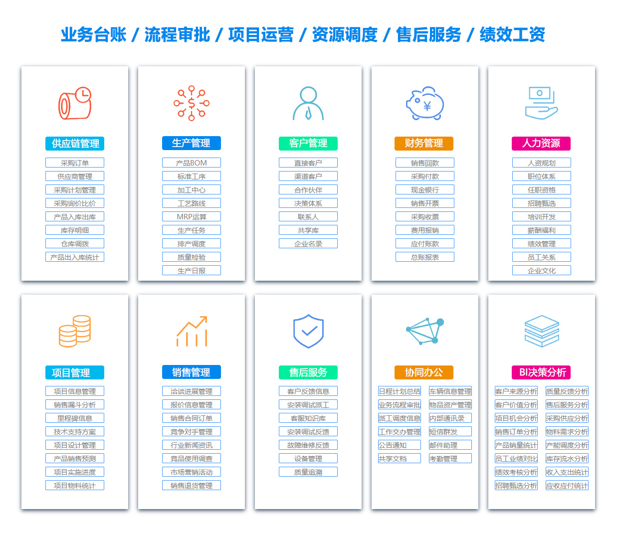 青海BI软件